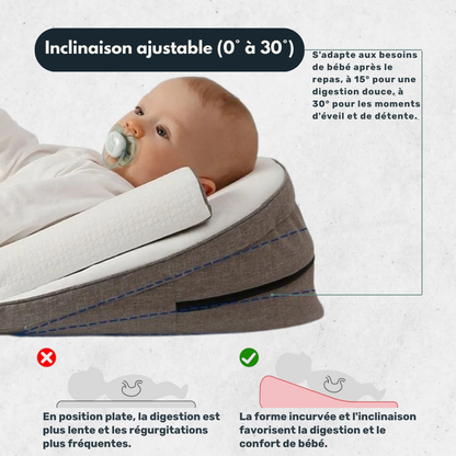 🌙 Lemounou Zenplace – Matelas inclinable & portable pour bébé