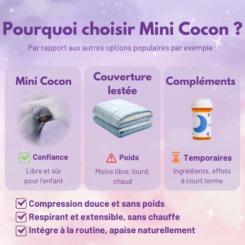 Lemounou - Mini Cocon - Un cocon qui aide le corps à se détendre.